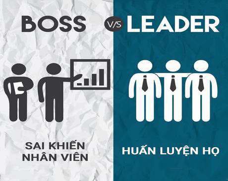 sự khác nhau giữa boss và leader