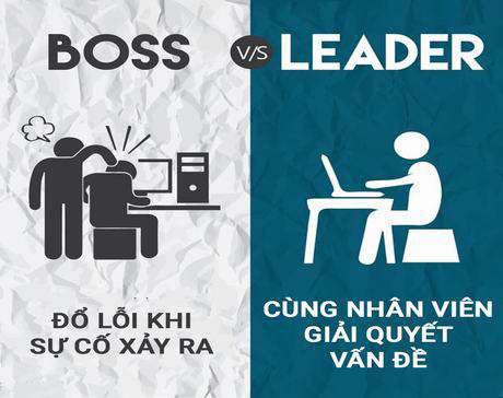 sự khác nhau giữa boss và leader 01